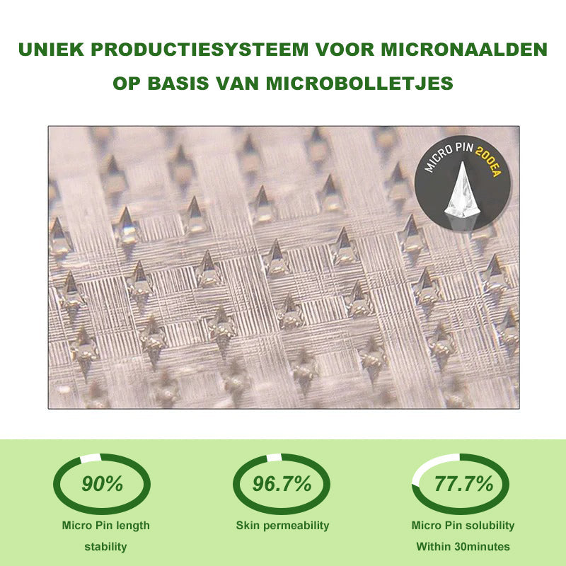 MHRA Official Store | BuildLeaf® SMGT-GLP-1 Nano Microneedle Patch with Collagen & Matrixyl 3000丨Targets Obesity, Loose Skin, High Blood Pressure, Diabetes, Fatty Liver, Joint Pain, Brain Fog, Low Energy, Body Aches, and More